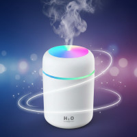 Ультразвуковой увлажнитель W-261 с подсветкой с USB, Мини увлажнитель воздуха с подсветкой – ночником H2O