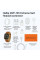 Набор Megabox Watch MVP-135 Ultra 2 смарт часы наушники power bank MagSafe комплект